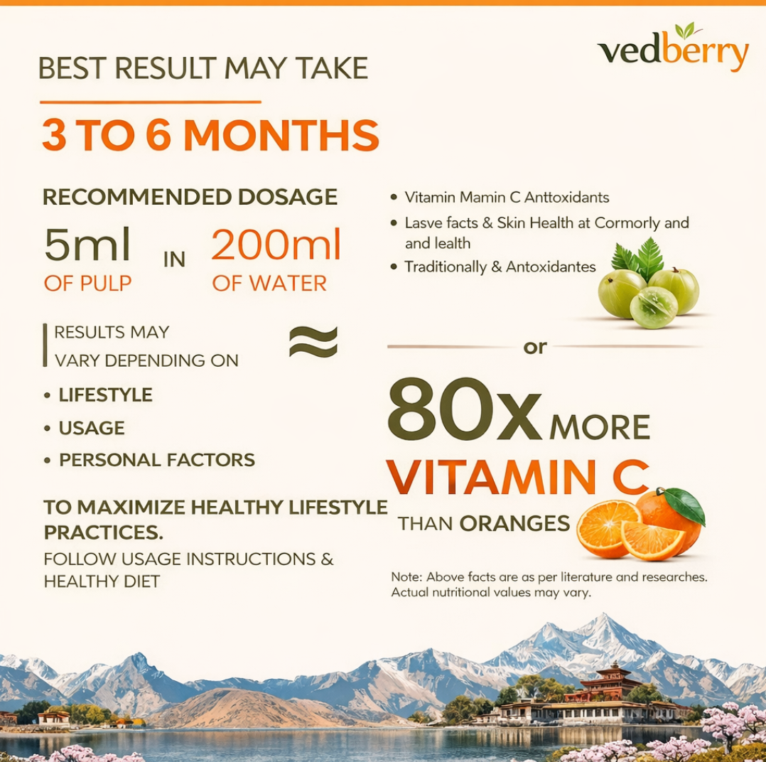 Vedberry Sea Buckthorn Juice (Pulp) Natural Vitamin C | Immunity & Skin Glow
